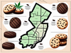 How to Buy Edibles in New Jersey